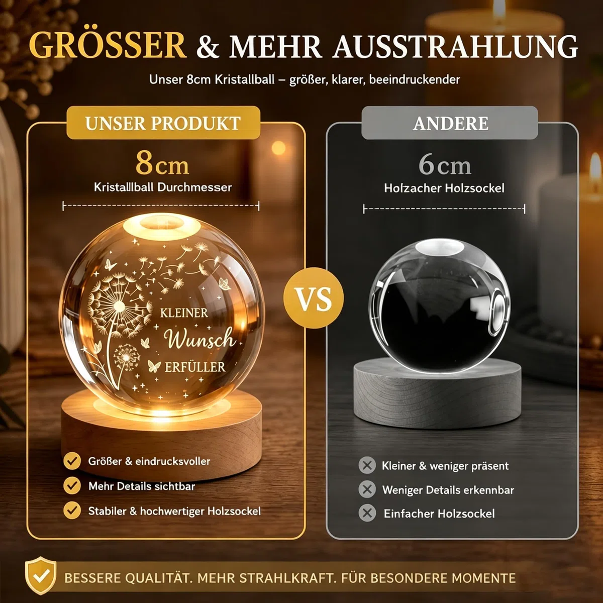 Charfia Wunscherfüller, 80mm LED Glaskugel Deko Lampe Geburtstag Geburtstagsgeschenk Geschenke für Frauen Frau Männer, Kristallkugel Geschenk Geburtstag Frauen Geschenk für Freundin Deko Wohnzimmer