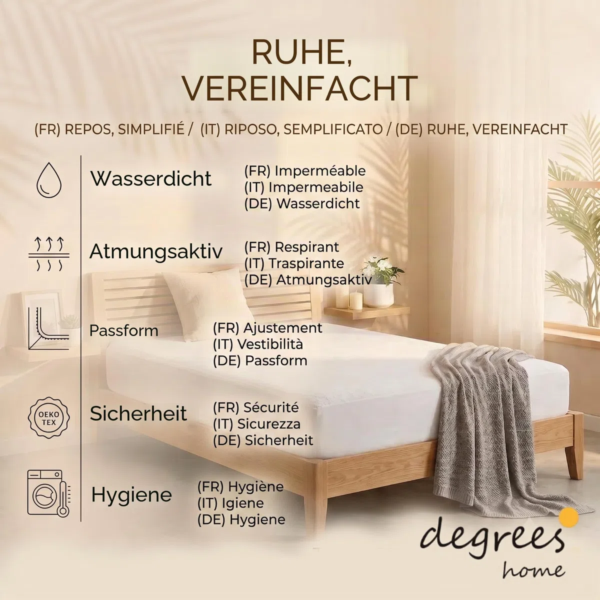 Degrees Home – Wasserdichter Matratzenschoner mit Rundumgummi – Atmungsaktive Matratzenauflage, Milbenhemmend & Oeko-Tex Zertifiziert – Für Matratzen 80x190/200 cm