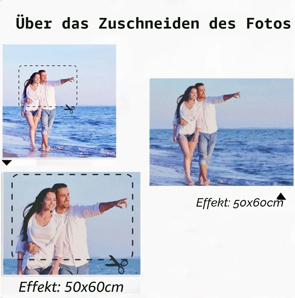 Zleiubisa Individuelles Kreuzstichmuster vom Foto, 40 x 40 cm, personalisiertes Design, 11 CT Kreuzstich-Zählstoff, Stickset für Erwachsene und Anfänger (40,6 x 40,6 cm), transparent