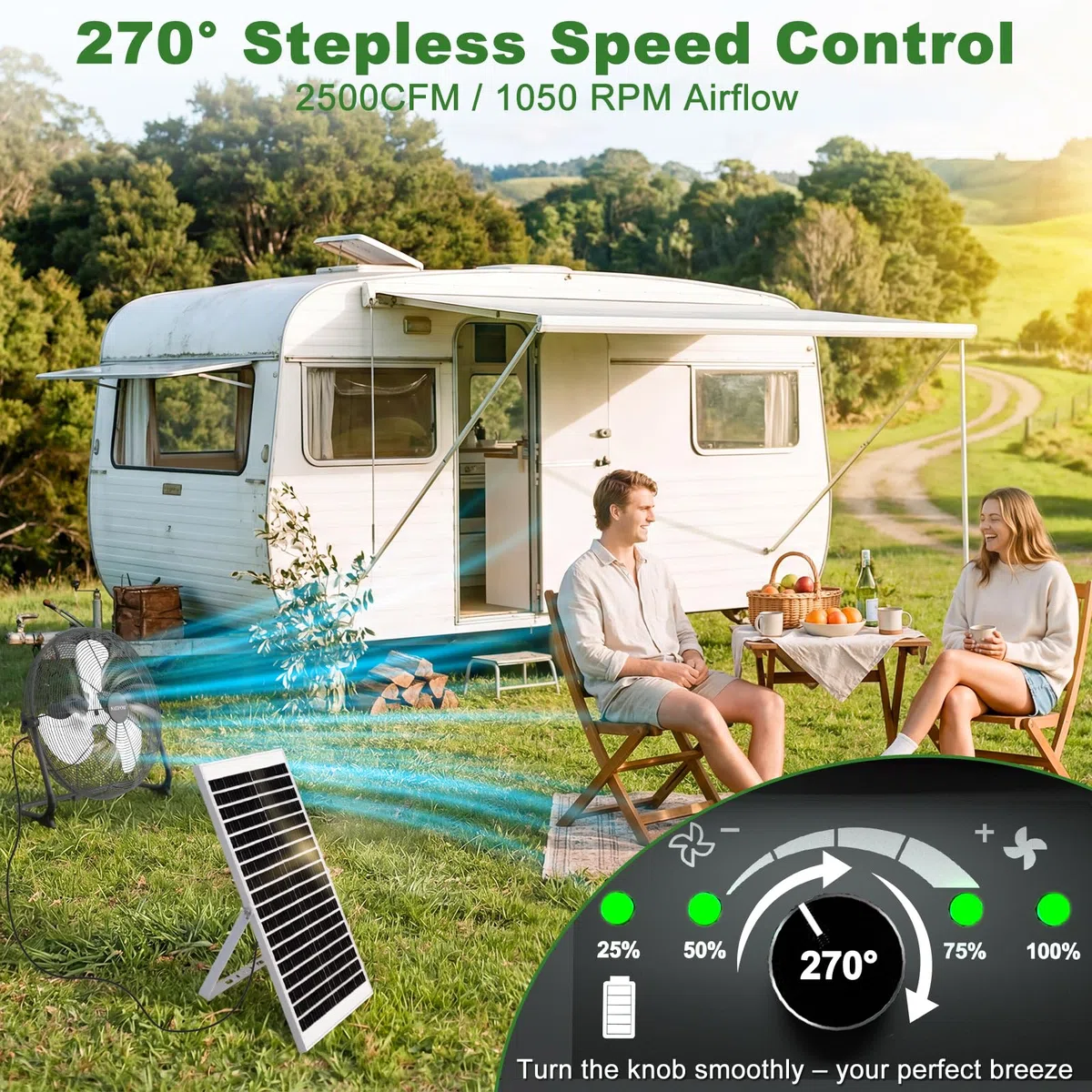 NATPOW Solar Ventilator Groß, 30cm Solarlüfter mit USB-A Aufladung, 15W Bodenventilator Leise, Zwei Lademöglichkeiten Windmaschine mit Solarpanel und Adapter, für Camping Baustelle Gewächshaus