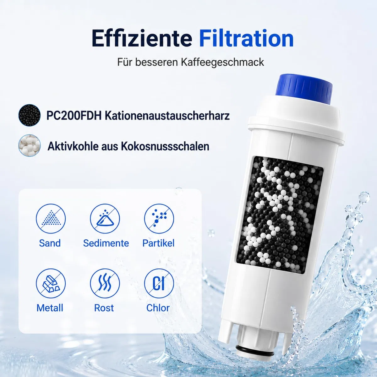 Wasserfilter, Ersatz für Delonghi DLSC002 Filter, kompatibel mit Delonghi Dinamica, Magnifica S, Eletta Explorer, ETAM Autentica EPAM und ECAM-Serie Kaffeeautomat