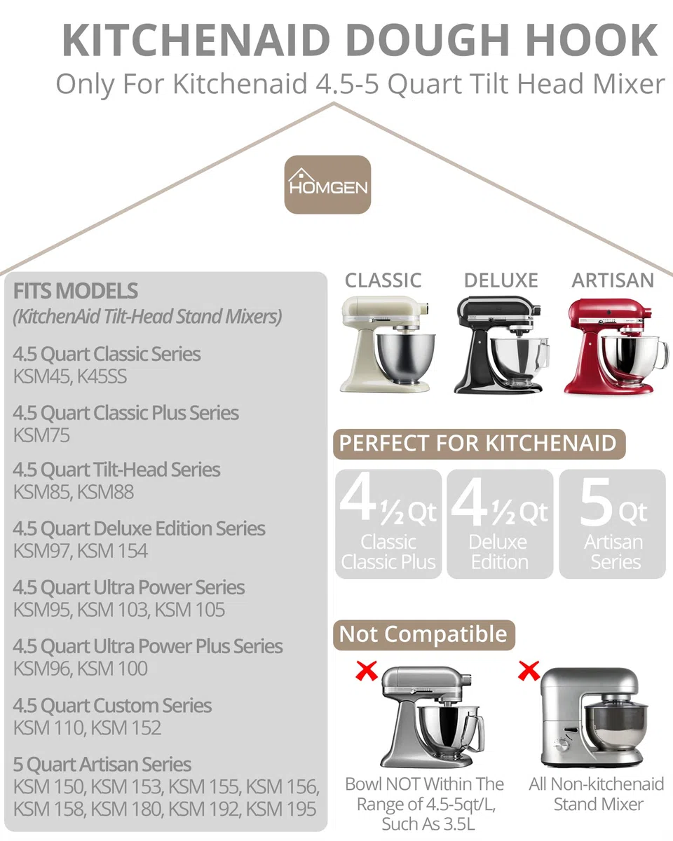 HOMGEN Knethaken für Kitchenaid 4.5/5QT Edelstahl Knethaken spülmaschinenfest für Kitchen Aid Standmixer KSM150 K45 K45SS KSM75 KSM175 Ersatz