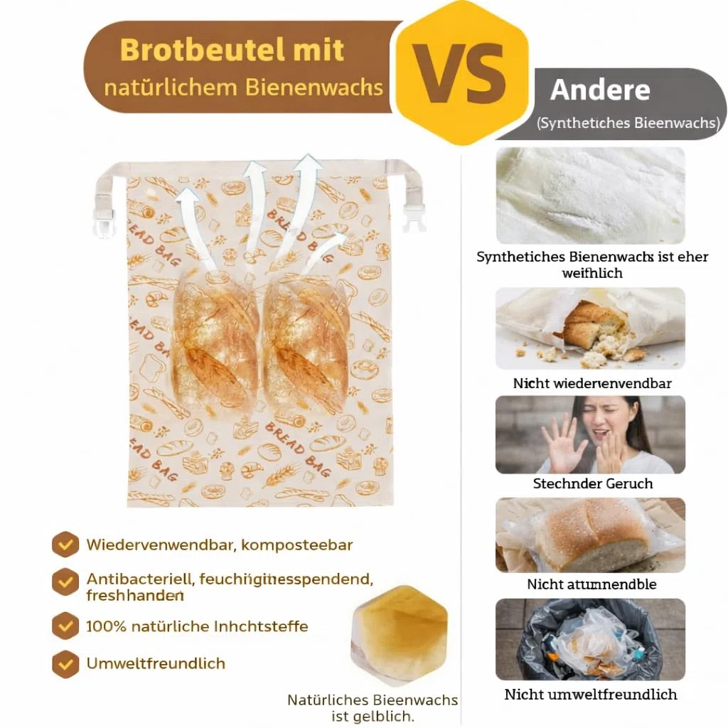 2 Stück Wiederverwendbare Bienenwachs Brotbeutel 43cm×33cm Baumwoll Brottasche mit Bienenwachstuch Innenfutter für Brotaufbewahrung, Baguette, Obst und Gemüse mit Schnallenverschluss