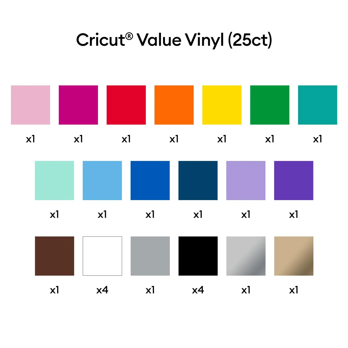 Cricut Vinylfolie für Plotter im Vorteilspack | 25 Blatt | 30,5 cm x 30,5 cm | Selbstklebende, permanente Plotterfolie für alle Cricut Schneidemaschinen | Sortenpaket