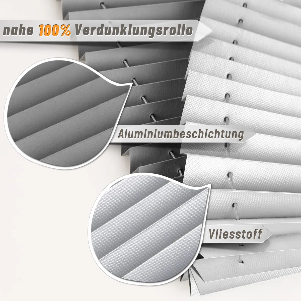 bobodeco Plissee ohne Bohren Verdunkelung Klemmfix, Grau 50x200 cm(BxH) Verdunklungsplissee Thermo Plissees 100% Verdunkelnd & lichtundurchlässig Plisseerollo für Fenster & Tür