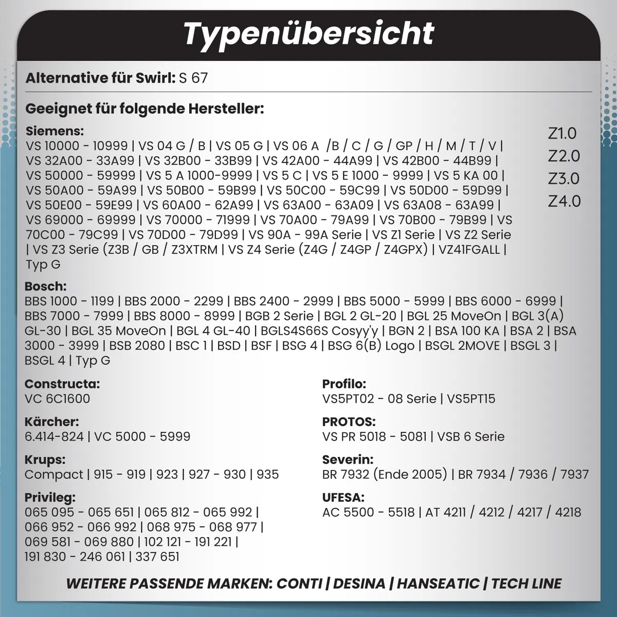 20 Staubsaugerbeutel kompatibel mit Siemens VS06A111 und VS06B1110 synchropower Staubsauger (Serie VS 06), 5-lagiger Staubbeutel mit Hygieneverschluss, Beutel-Typ BS 216m inkl. Filter