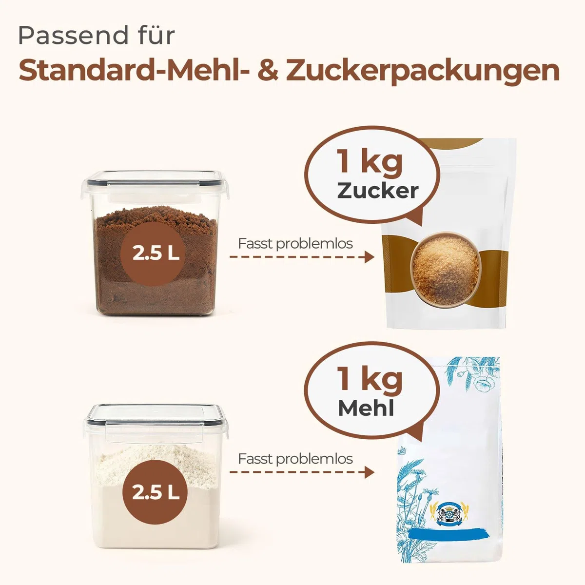 ComSaf Mehl Aufbewahrung 2.5L 3Pcs, Vorratsdosen mit Deckel luftdicht, Vorratsbehälter, luftdichte Aufbewahrungsbox, Aufbewahrungsdosen Küche, Lebensmittelaufbewahrung für Mehl, Reis, Müsl, Mandelmehl