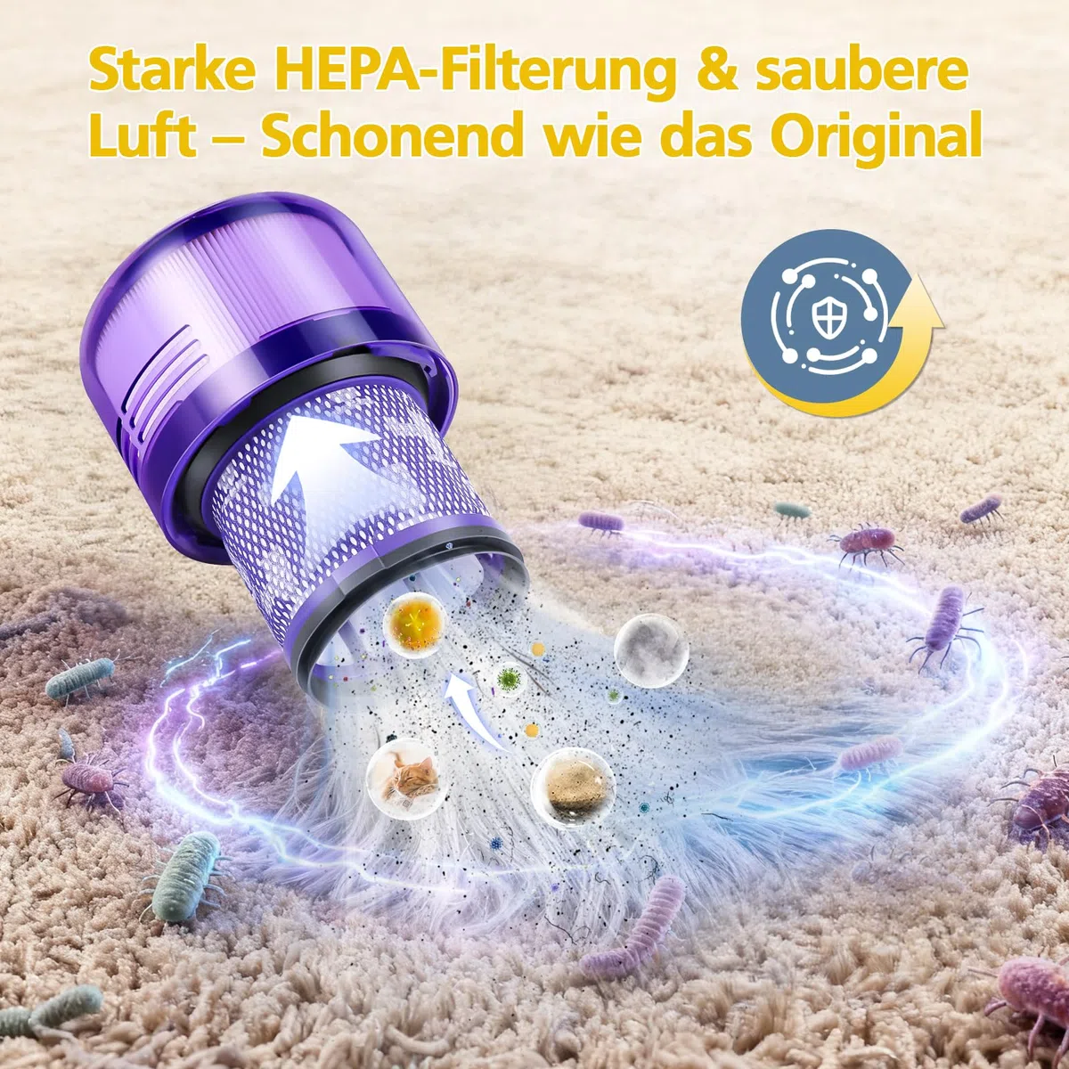 V11 Filter für Dyson, 3 Stück Vakuumfilter-Ersatz kompatibel mit Dyson V11 Absolute Torque Drive Animal, V15 Detect, SV14, SV22 Akku-Staubsauger, Ersatz für #970013-02