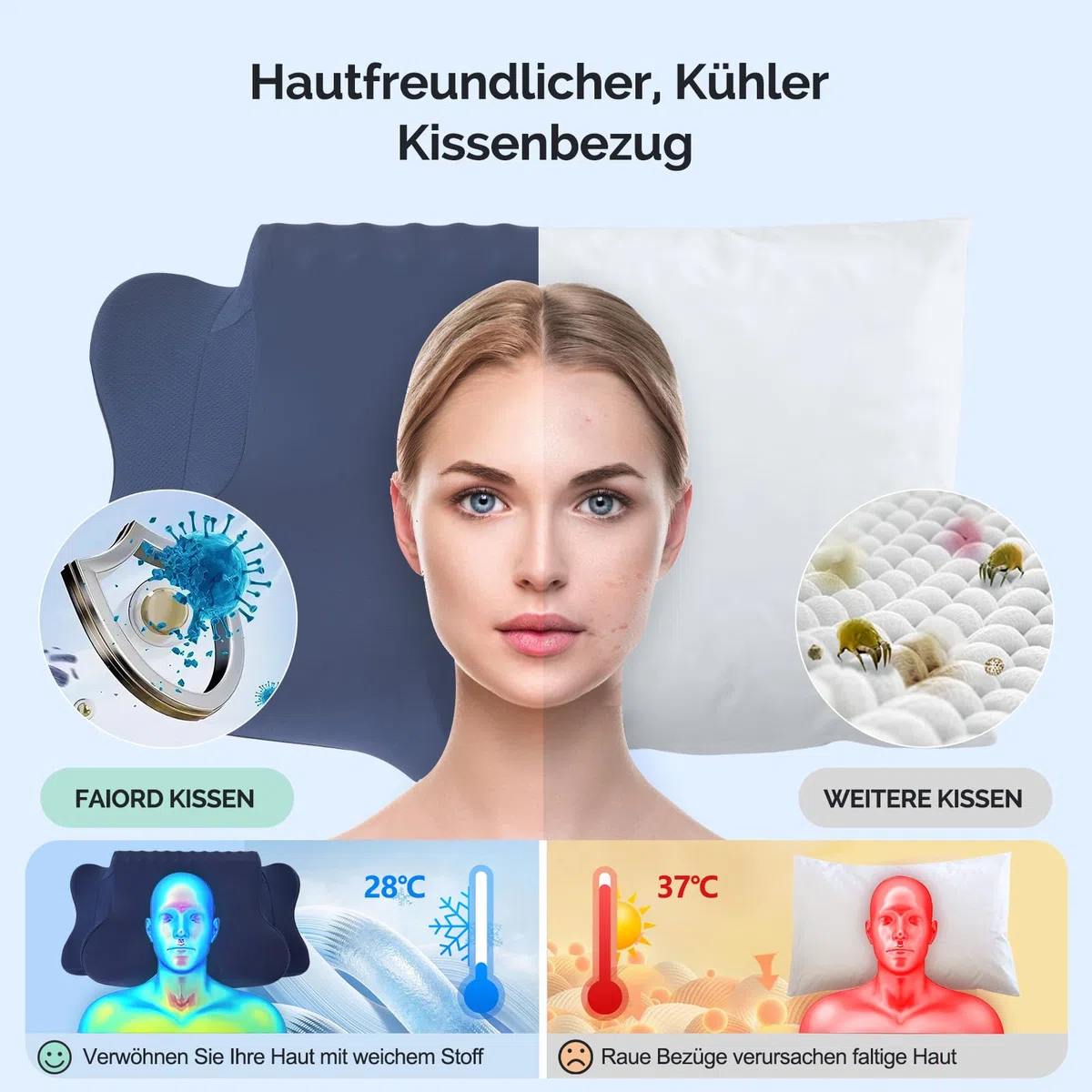 Nackenkissen Kopfkissen, Memory Foam Kissen Ergonomisches Kopfkissen, Nackenstützkissen für Seitenschläfer, Rücken und Bauchschläfer