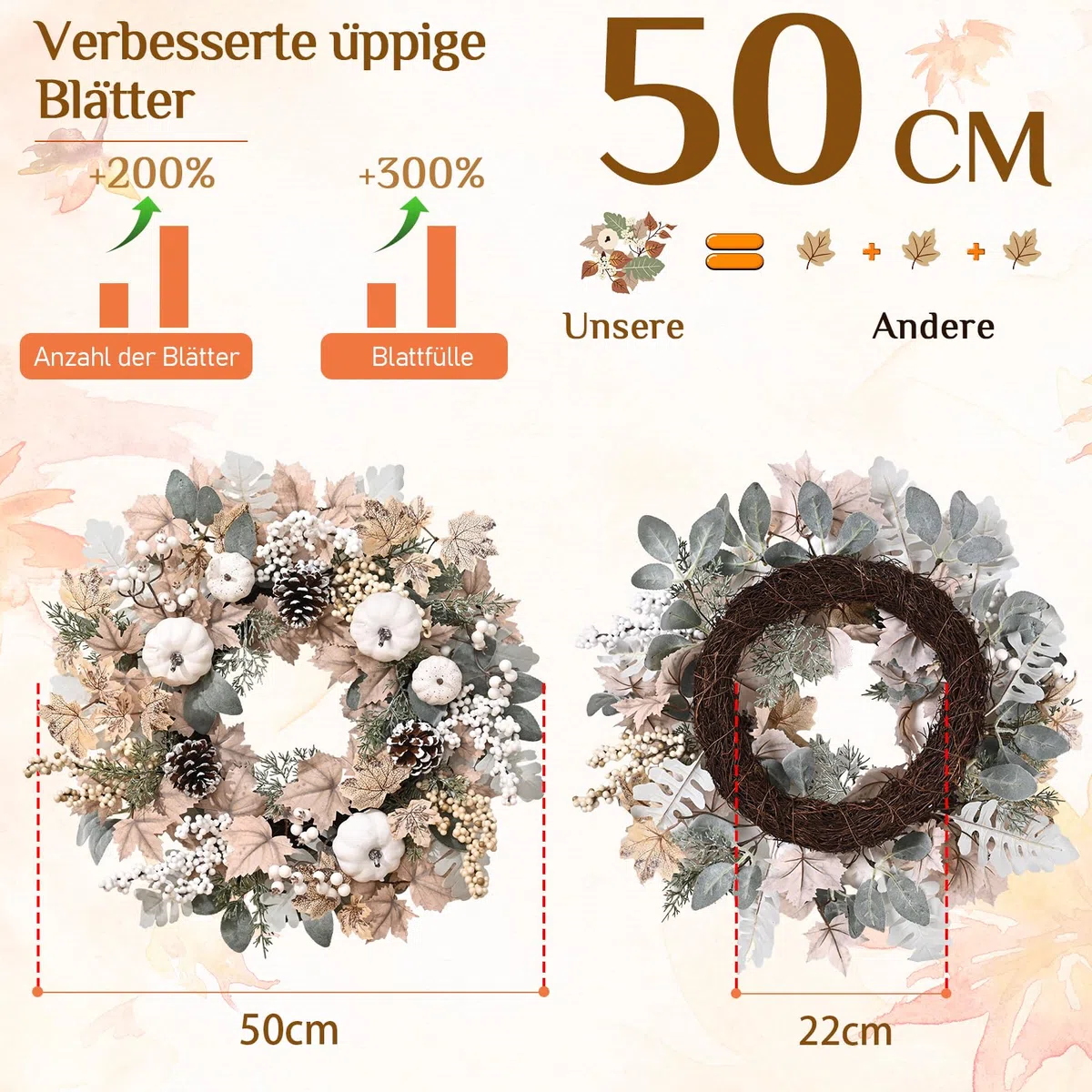 Alishomtll Herbstkranz Deko für Haustür Wand Tisch Fenster, 50 cm Herbst Dekoration mit Künstliche Kürbis Ahorn Beere Tannenzapfen, Türkränze für Halloween Erntedankfest Kürbisfest Dekoration (White)