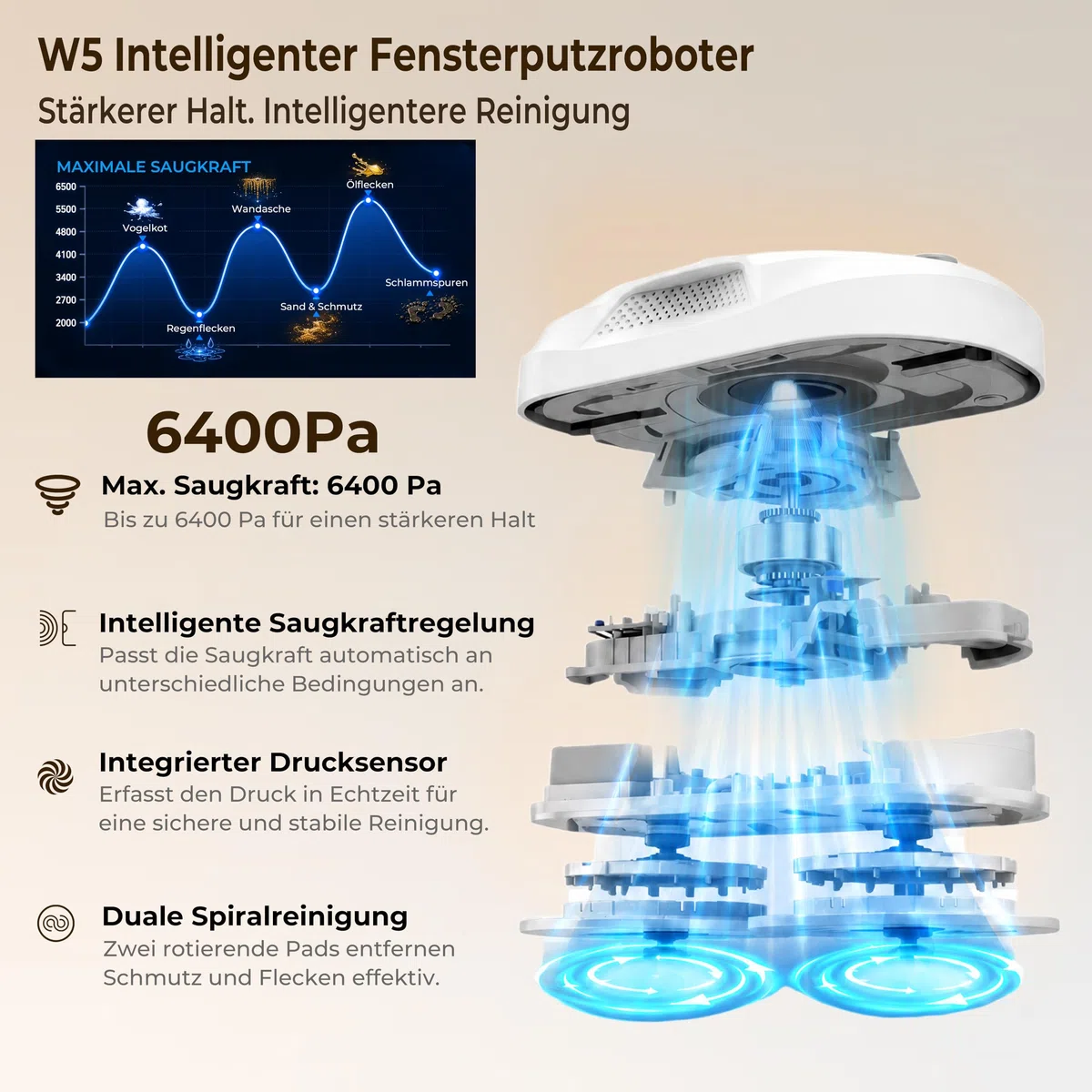 Tosima W5 Fensterputzroboter mit bidirektionalem Ultraschall-Nebelsprühfunktion, 6400Pa adaptiver Saugkraft und intelligenter Kantenerkennung für gründliche Fensterreinigung, 2026 verbesserte Version