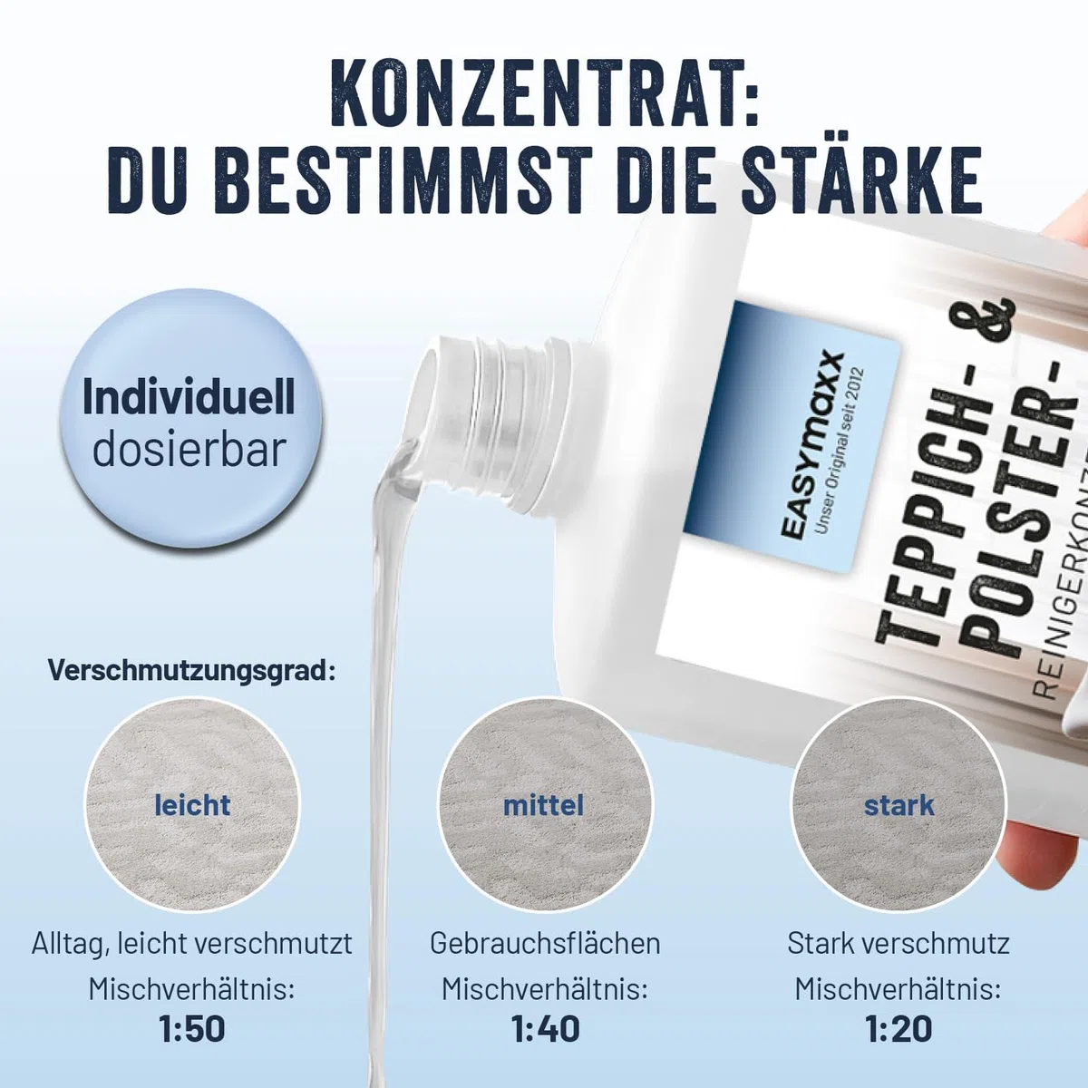 CLEANmaxx Teppich-Shampoo 1 x 1000 ml | Perfekte Kombination mit dem Hartboden- und Teppichreiniger PRO, auch für andere Wasch- und Teppichsauger geeignet | Spezialfleckenformel und Farbauffrischer
