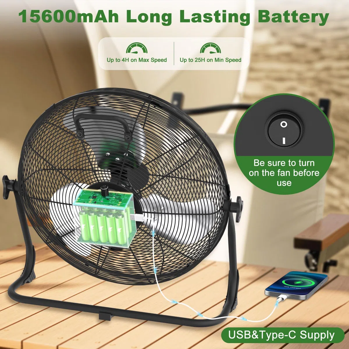 NATPOW Solar Ventilator Groß, 30cm Solarlüfter mit USB-A Aufladung, 15W Bodenventilator Leise, Zwei Lademöglichkeiten Windmaschine mit Solarpanel und Adapter, für Camping Baustelle Gewächshaus