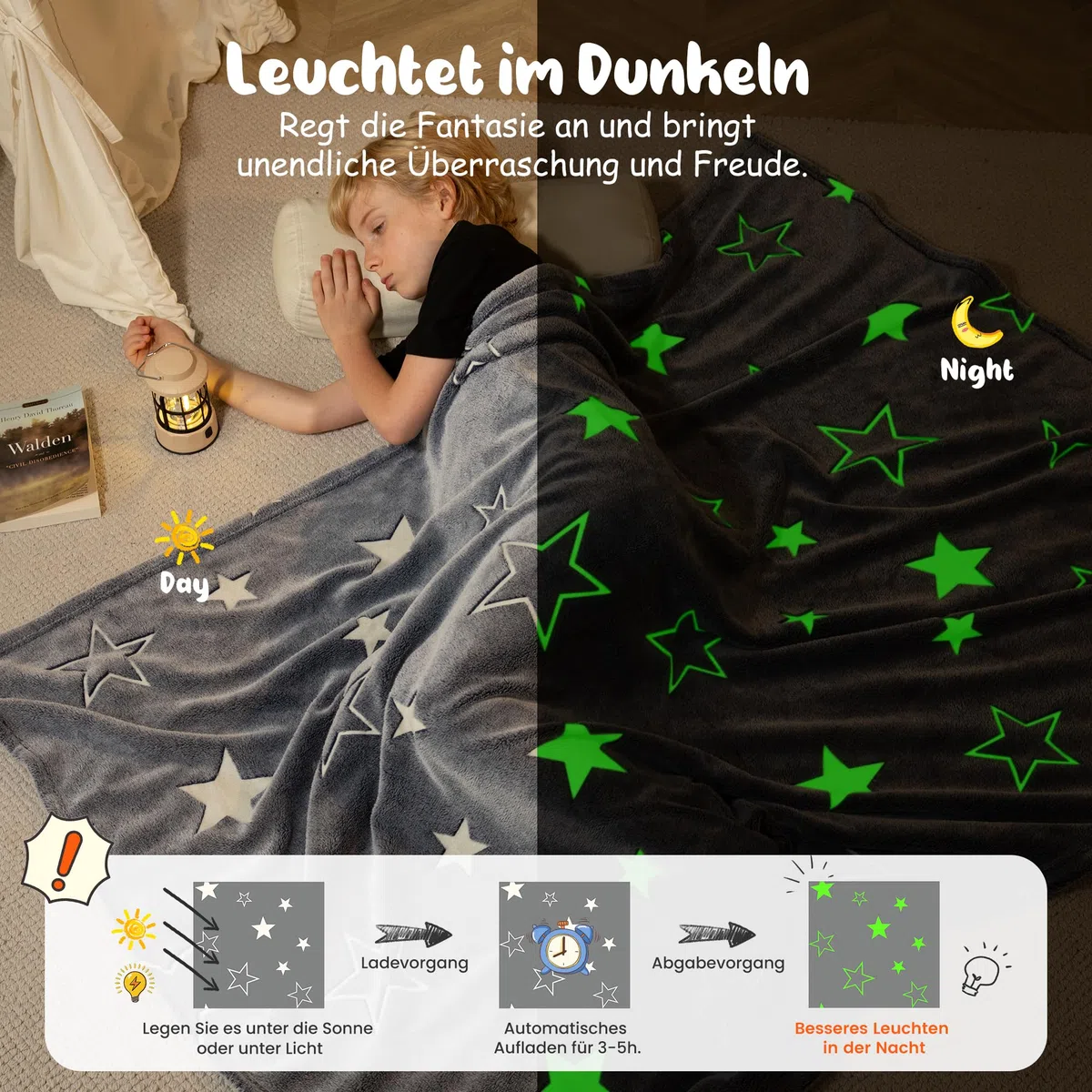 Winthome Kuscheldecke Kinder, Deck Glow In The Dark, Fleecedecke 130x170cm Weiche Flauschig, Babydecke Warme Kuschelig, Sofadecke für Mädchen Junge, Geschenke, Passend zu Allen Jahreszeiten (Stern)