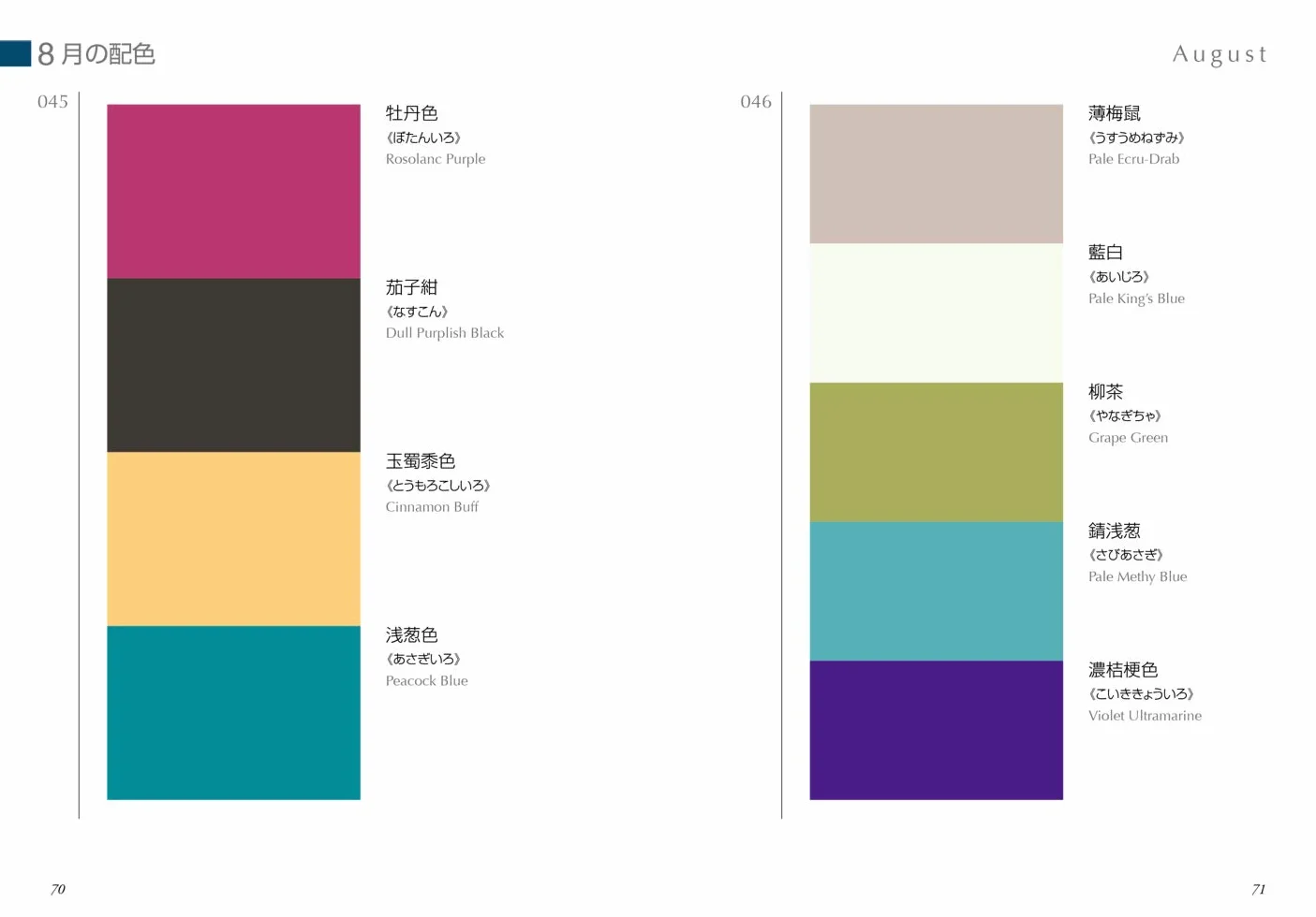 A Dictionary of Color Combinations, Japanese edition.Vol.2