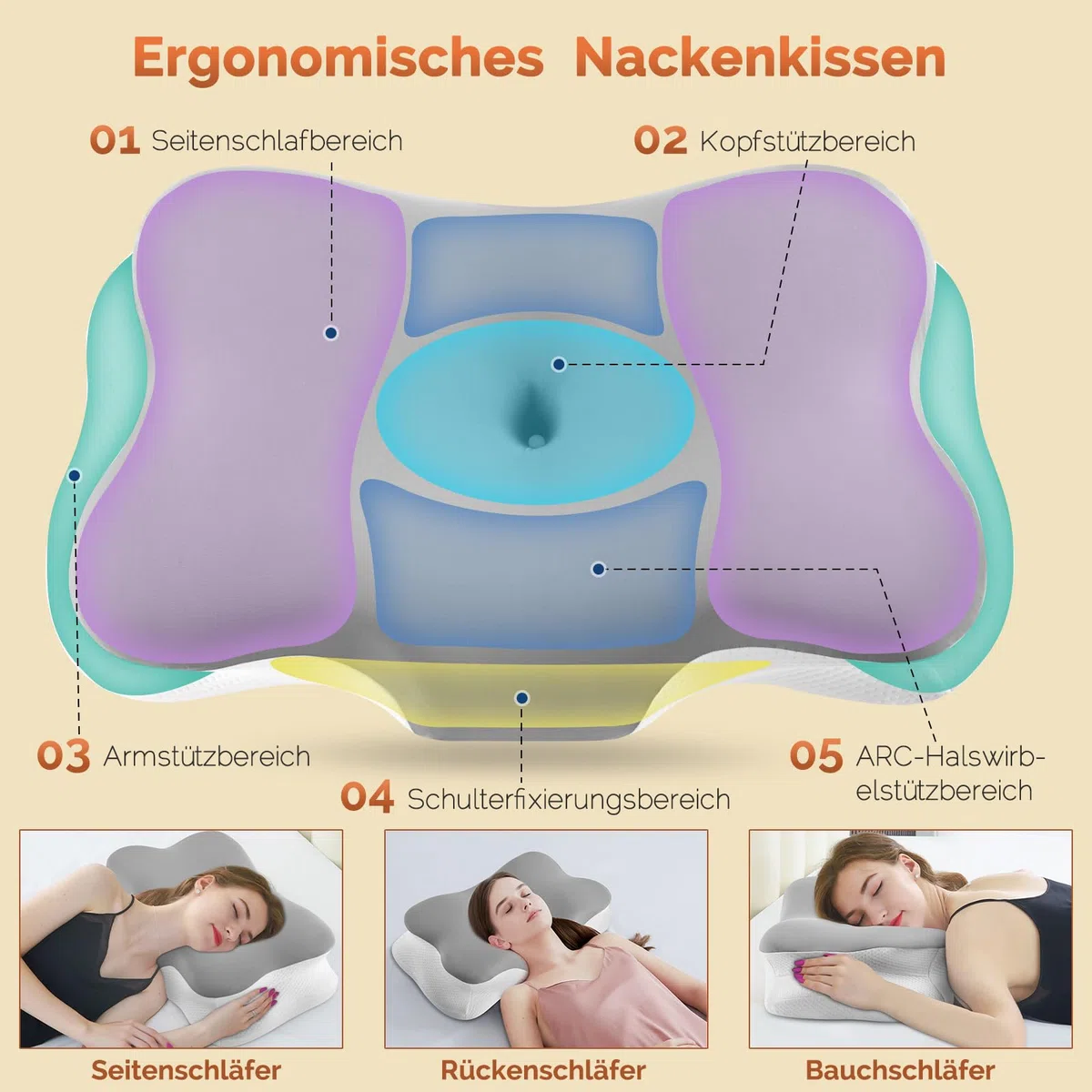 Nackenkissen，Ergonomisches Kopfkissen，Pillow Memory Foam Kissen für Seiten, Rücken & Bauchschläfer（Dunkelgrau
