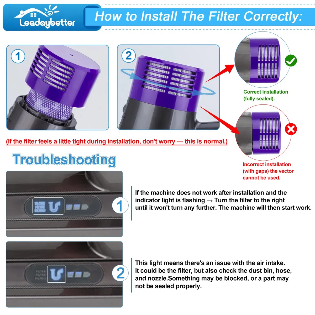 4 Stück Ersatzfilter für Dyson V10 SV12 Cyclone Animal Absolute V10 Total Clean Akku Staubsauger Ersatzteil,V10 Motörhead Hepa Filter mit Reinigungsbürste Ersetzen Sie # DY-969082-01