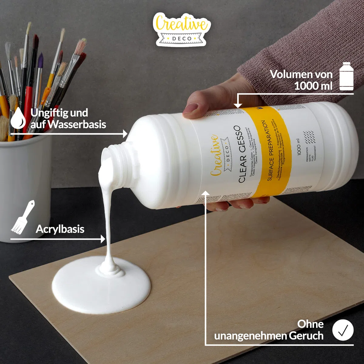 Creative Deco Professionell Klar Gesso | 1L | Farbzusätze für Acrylmalerei Grundierung für Malerei | Ideal Primer für Acryl-Farben, Öl-Farben, Pouring, Decoupage, Finnabair, Malfarbe | Grundfarbe-n