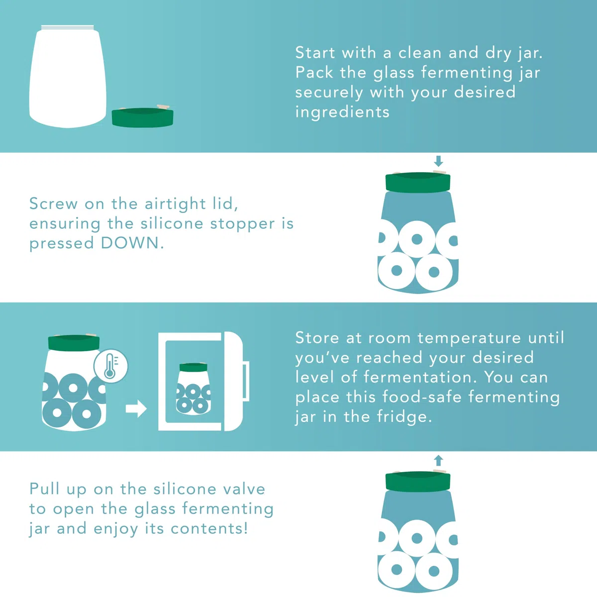 HEFTMAN Gärglas mit Entlüftungsventil mit 1-Wege-Entlüftung - 1.4L 2er-Pack Lebensmittelecht Fermentierglas für Kefir, Kimchi, Sauerkraut, Sauerteigstarter, Overnight Oats - 2 Stück (Grün)