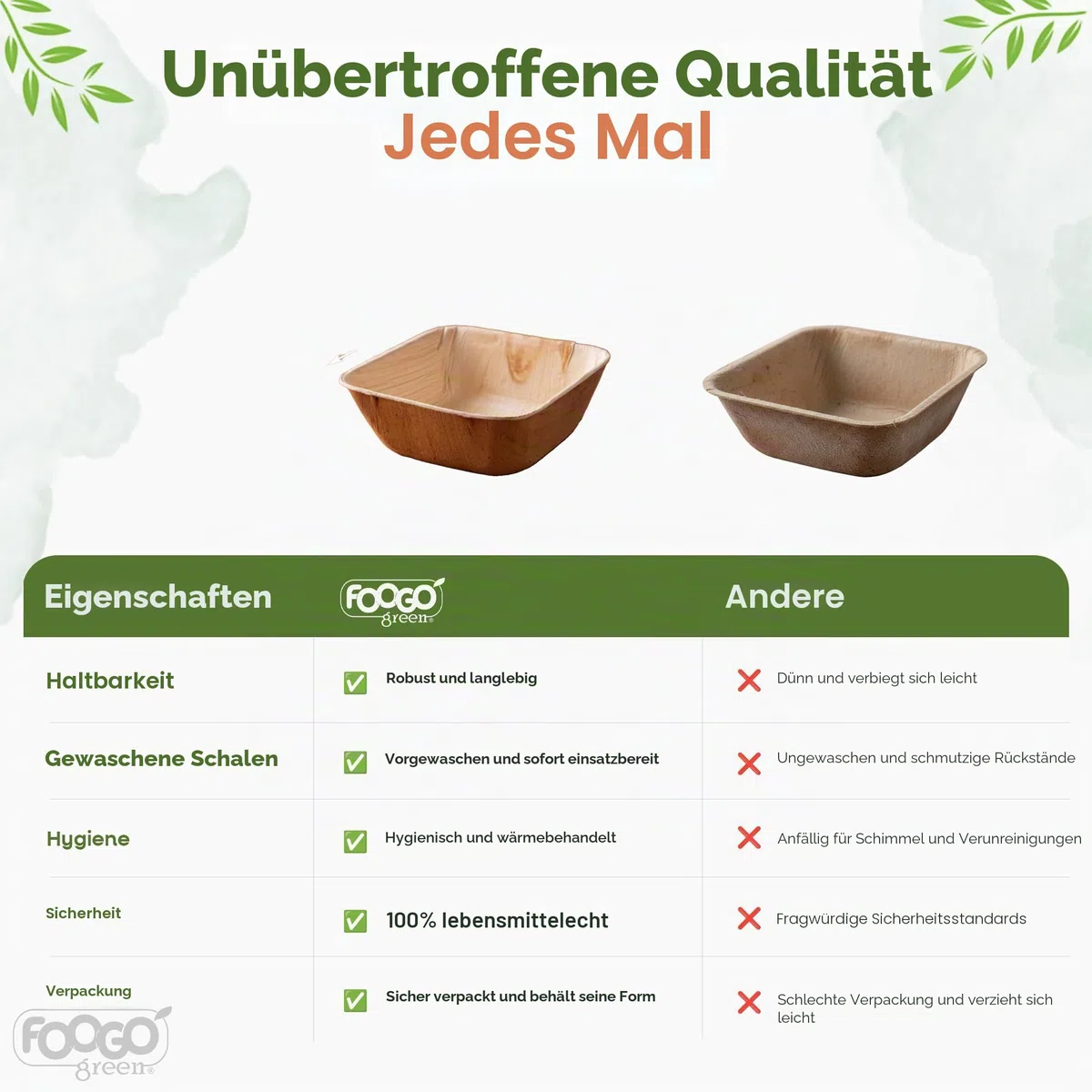 FOOGO Green 10x Palmblatt Schalen eckig 1000 ml 20x20 cm – kompostierbar & naturbelassen – extra stabil & fettresistent – nachhaltiges Einweggeschirr