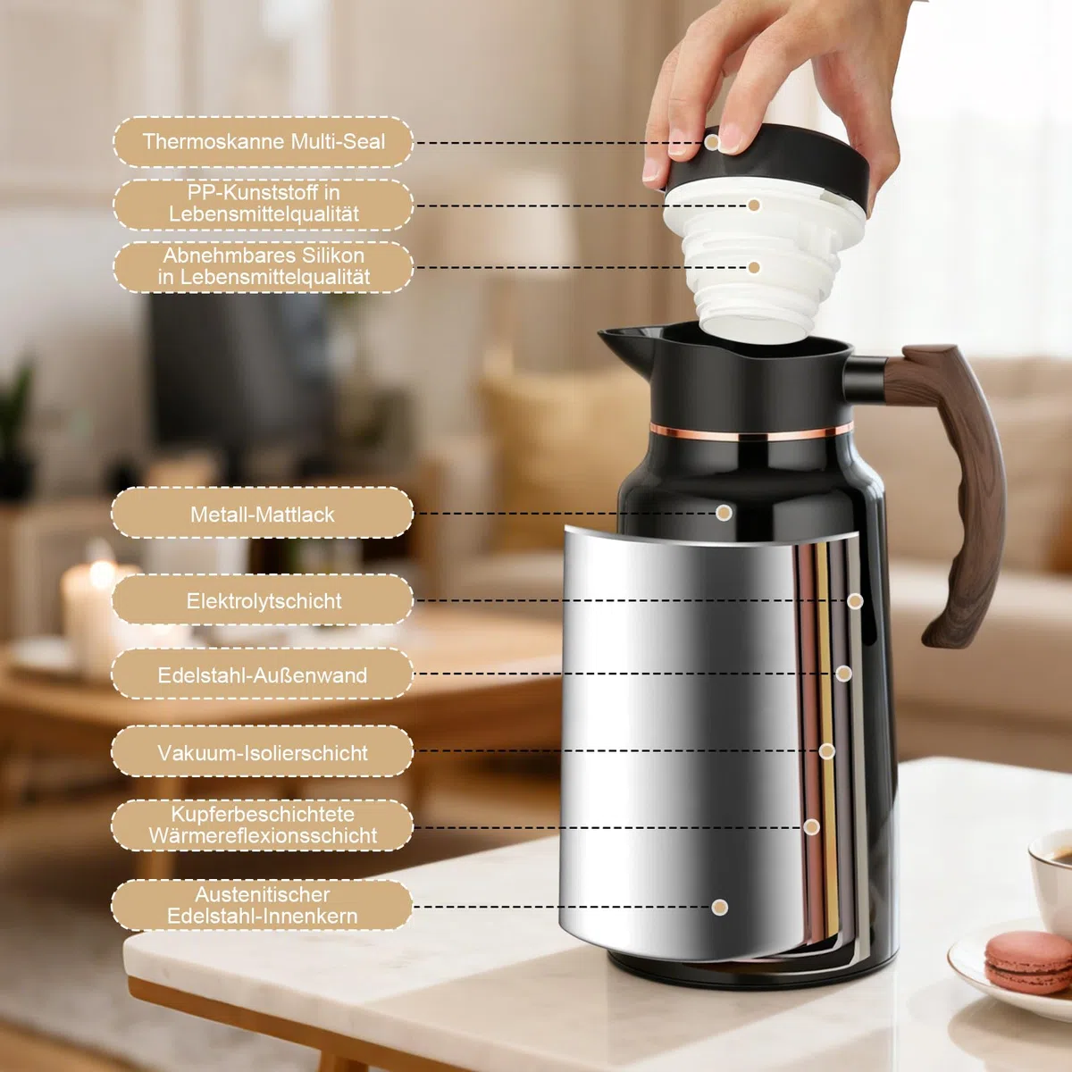 Thermoskanne, 2 Liter 304 Edelstahl Isolierkanne mit Holzoptik Griff, 24 h heiß / 24 h kalt, Kaffeekanne mit tropffreiem Ausguss, große Öffnung, zerlegbarer Deckel, Teekanne für Kaffee, Tee, Wasser