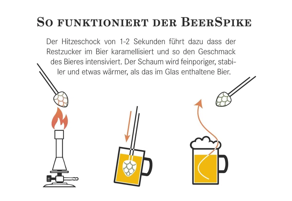 STAR Bierstachel BeerSpike Spülmaschinenfest | Geschenke für Männer