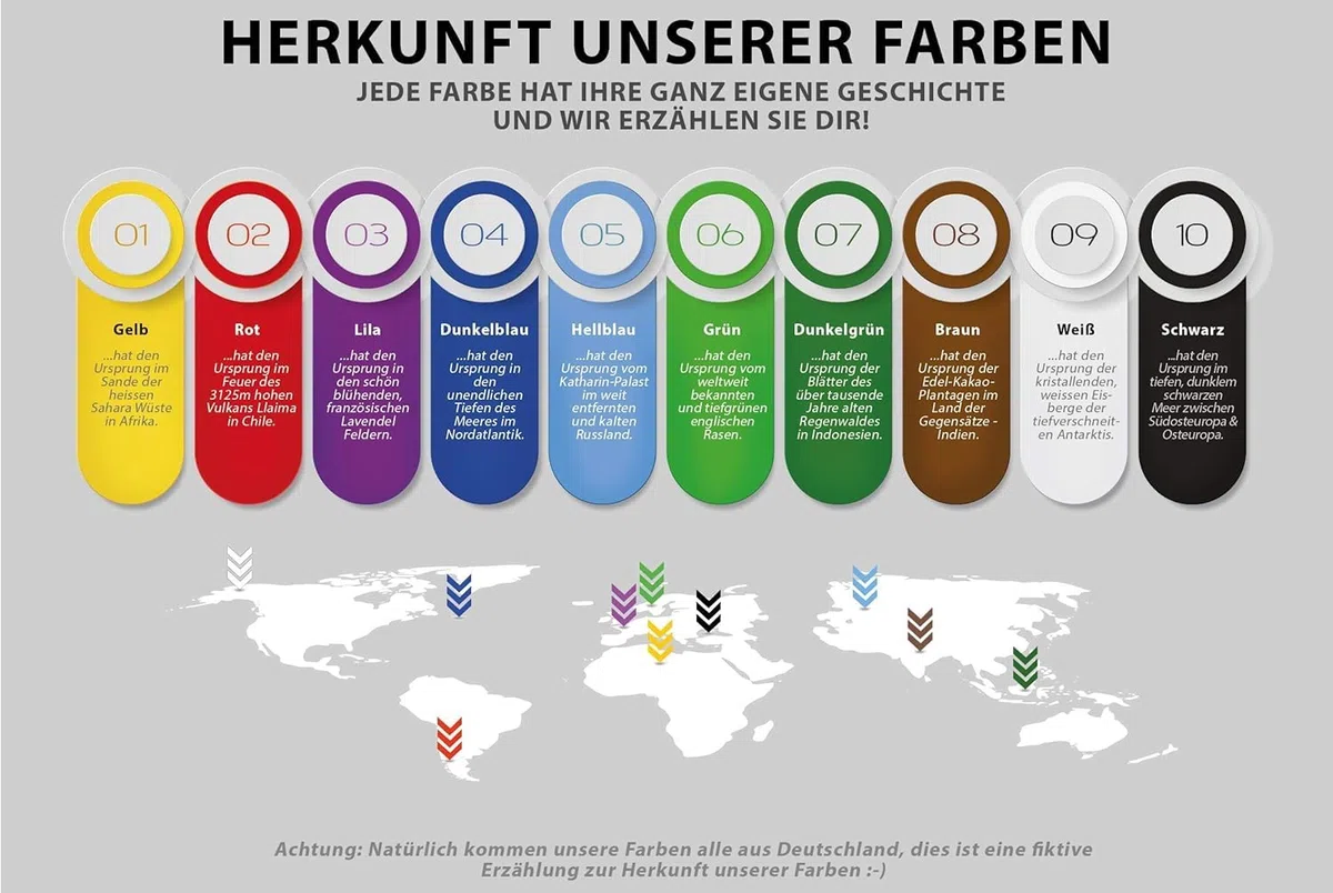 Fotokarton BUNT 300g/m² – PREMIUM PLAKATPAPIER - Karton – 50x70 cm - unbedruckt, Bastelarbeiten, Bastelkarton, Präsentationen, Basteln, Schulpapier, Kindergarten, Großer fester Karton, MADE IN GERMANY