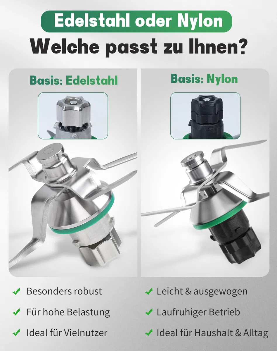 TM5 Messer für Thermomix TM5 TM6 Ersatzmesser aus Voll Edelstahl Mixmesser mit Dichtring rostfrei & stabil, kompatibel mit Thermomix Vorwerk Zubehör und Ersatzteile