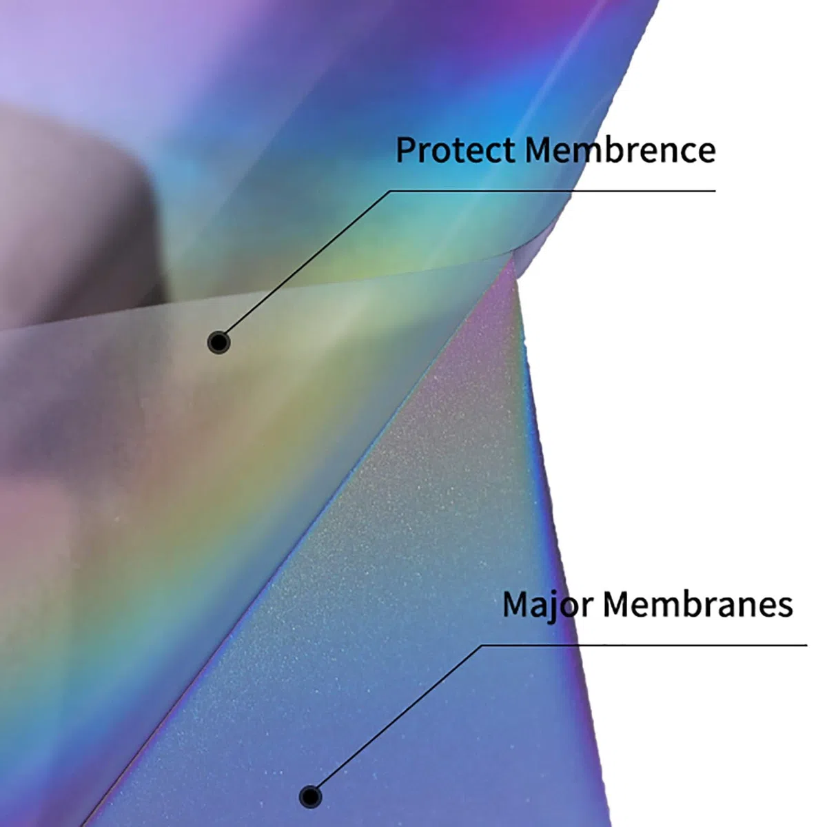 Reflektierend Regenbogen Plotterfolie Textil，30.5cm x 183cm Holografische Vinylfolie Plotter Flexfolie für Cricut und Silhouette Cameo，Textilien Transferfolie zum Aufbügeln für DIY T-Shirt, Stoffe