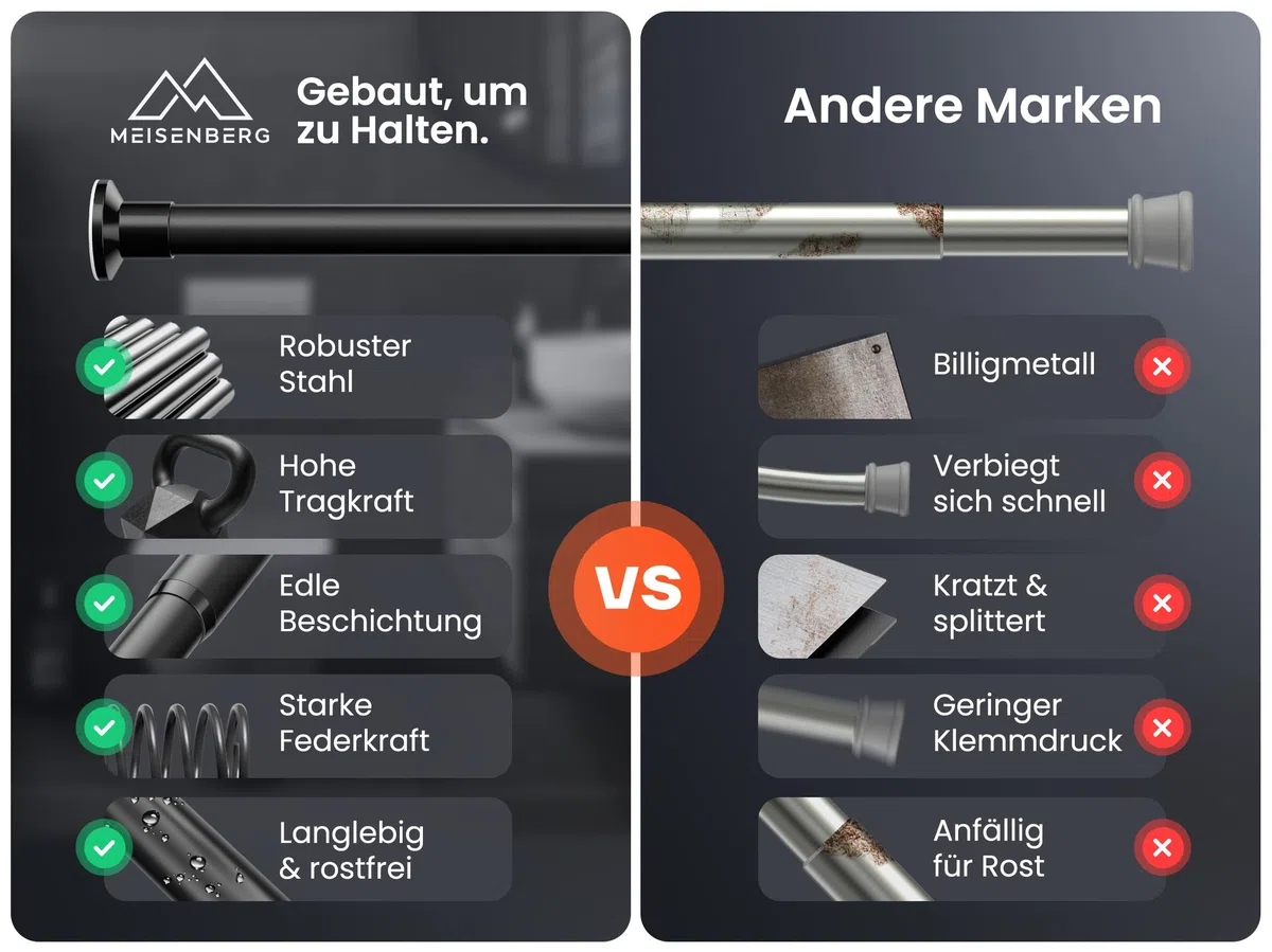 MEISENBERG Klemmstange für Gardinen - Matt Schwarz, Ø 25 mm - Gardinenstange ohne Bohren - Teleskopstange Vorhang - Duschstange zum Klemmen für Fenster, Dusche und Trennwand (70-120cm)