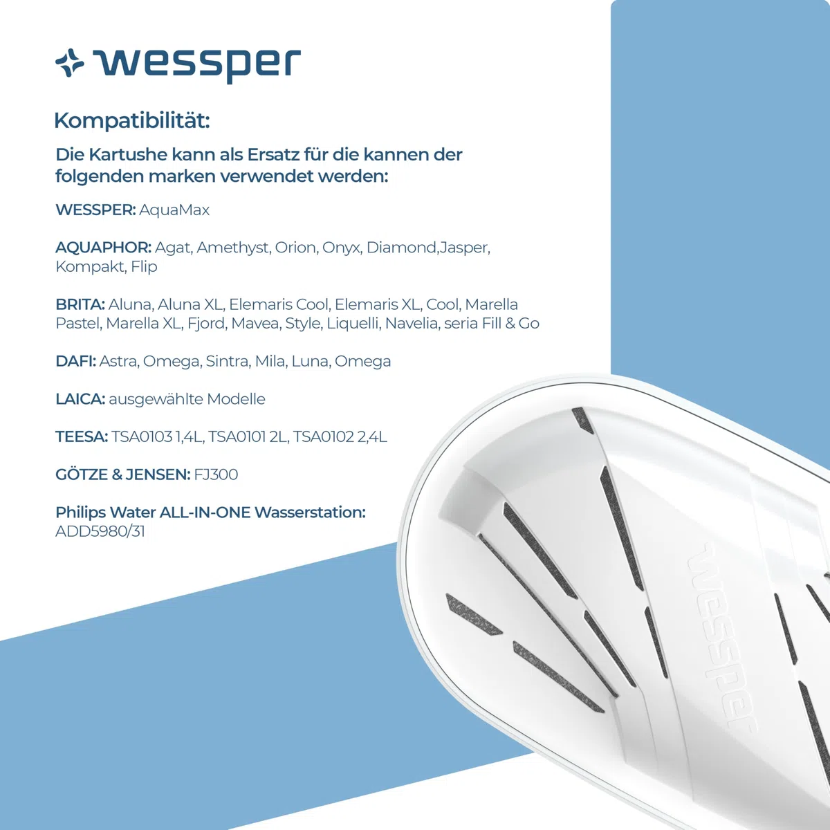 Wessper Wasserfilter Kanne mit Filter, Kühlschranktürkanne 2,7 Liter, Filterkartuschen mit Aktivkohle und Ionenaustauscherharz, Set Kanne und 6 Wasser Filter - Blau