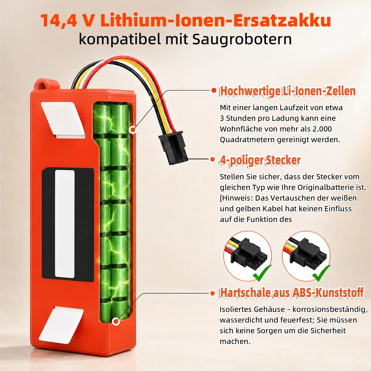 14,4 V 6600 mAh Li-Ion Ersatzakku für Xiaomi Roborock S7 S6 S5 S50 Max/MaxV/MaxV Ultra/Pure Q5 Q7 Pro/Max+ & Xiaomi Mijia Roboter Staubsauger 1. und 2. Generation mit Schraubenzieher