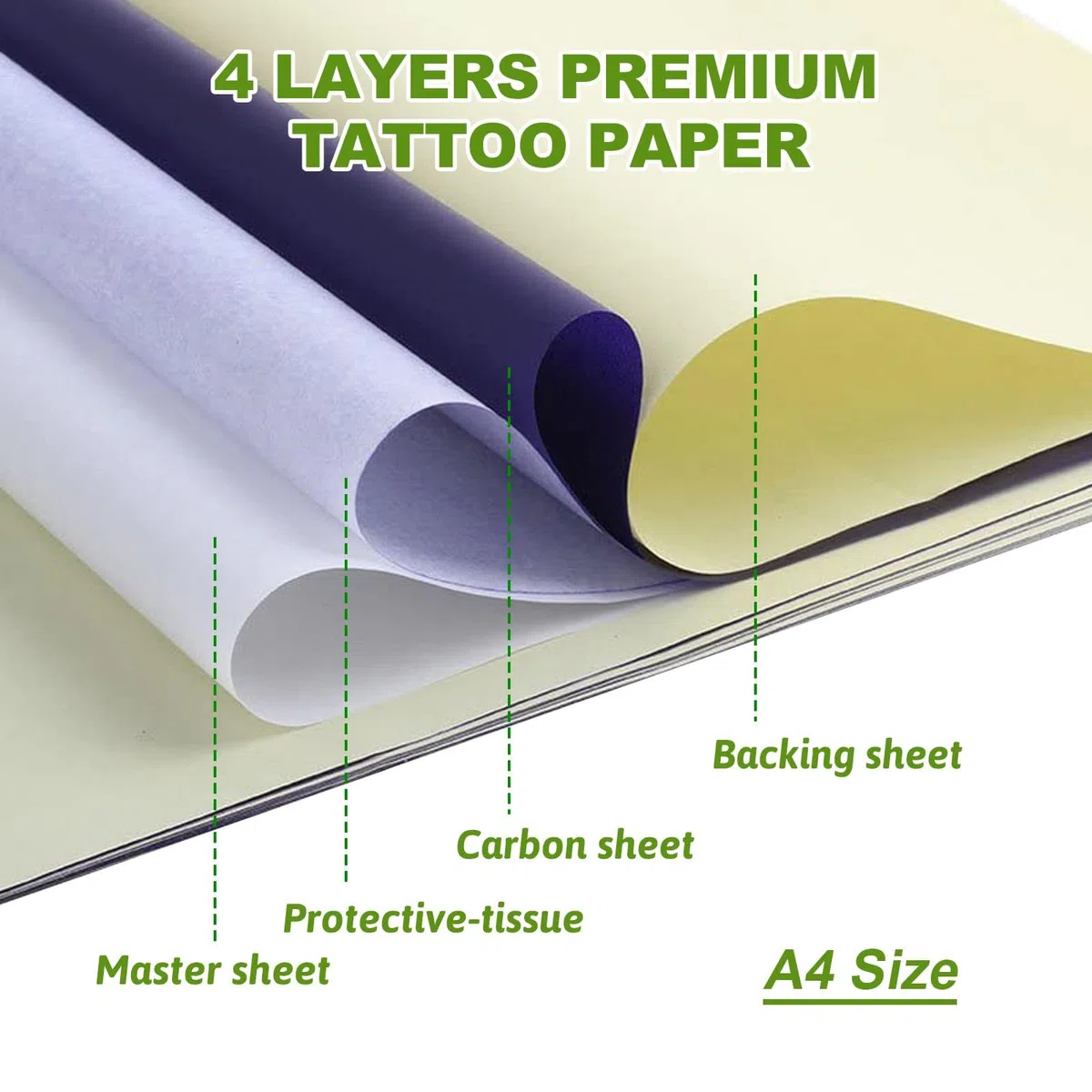 Tattoo Transfer Kit, 50 Blatt Stencil Paper & 2 Transfer Gel (102g) - Professionelles 4-Lagen Papier und Pflanzliches Gel, Hygienischer Drehauf-Spender für Anfänger & Profis