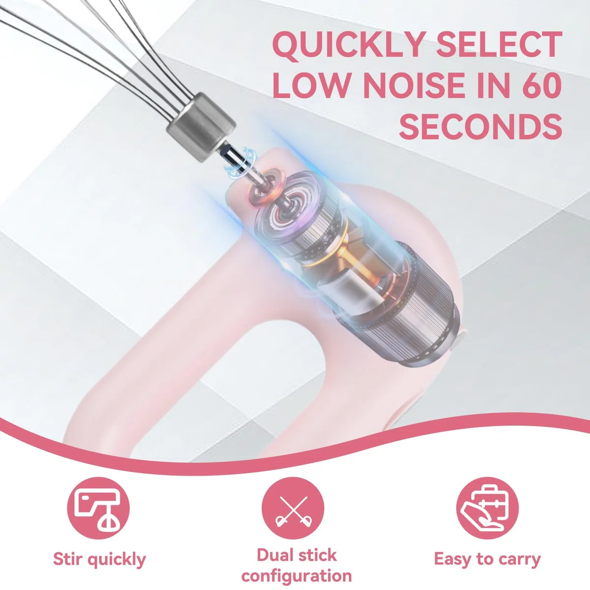 Elektrischer Handmixer Mit Edelstahl Schneebesen, Knet 1500mAh 4 Geschwindigkeit USB Handmixer Klein Kabellos Handrührer Elektrisch-Handrührgerät Elektrischer Whisk Für Schlag, Mischen, Pudding (rosa)