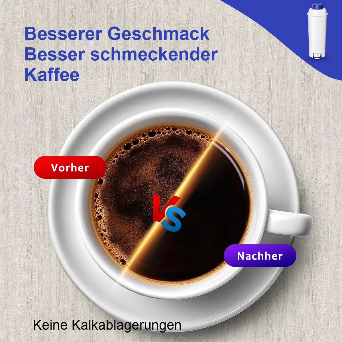 Ersatz für Delonghi Wasserfilter (DLSC002), Kompatibel mit Kaffeevollautomaten, ECAM-Serie, Dinamica, Magnifica & Magnifica S/Evo, ETAM Autentica, Eletta Explorer, Prima Donna, Rivelia, Esam.