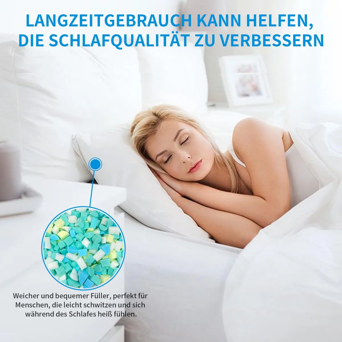 2.2KG Memory-Schaumstofffüllung für Sitzsackfüller, Kissen Stuhl Kissen Hundebett Nachfüllung, ohne zusätzliche Gel Partikel, Premium weich und großartig für Kissen Füllung, Multi Farbe und Form