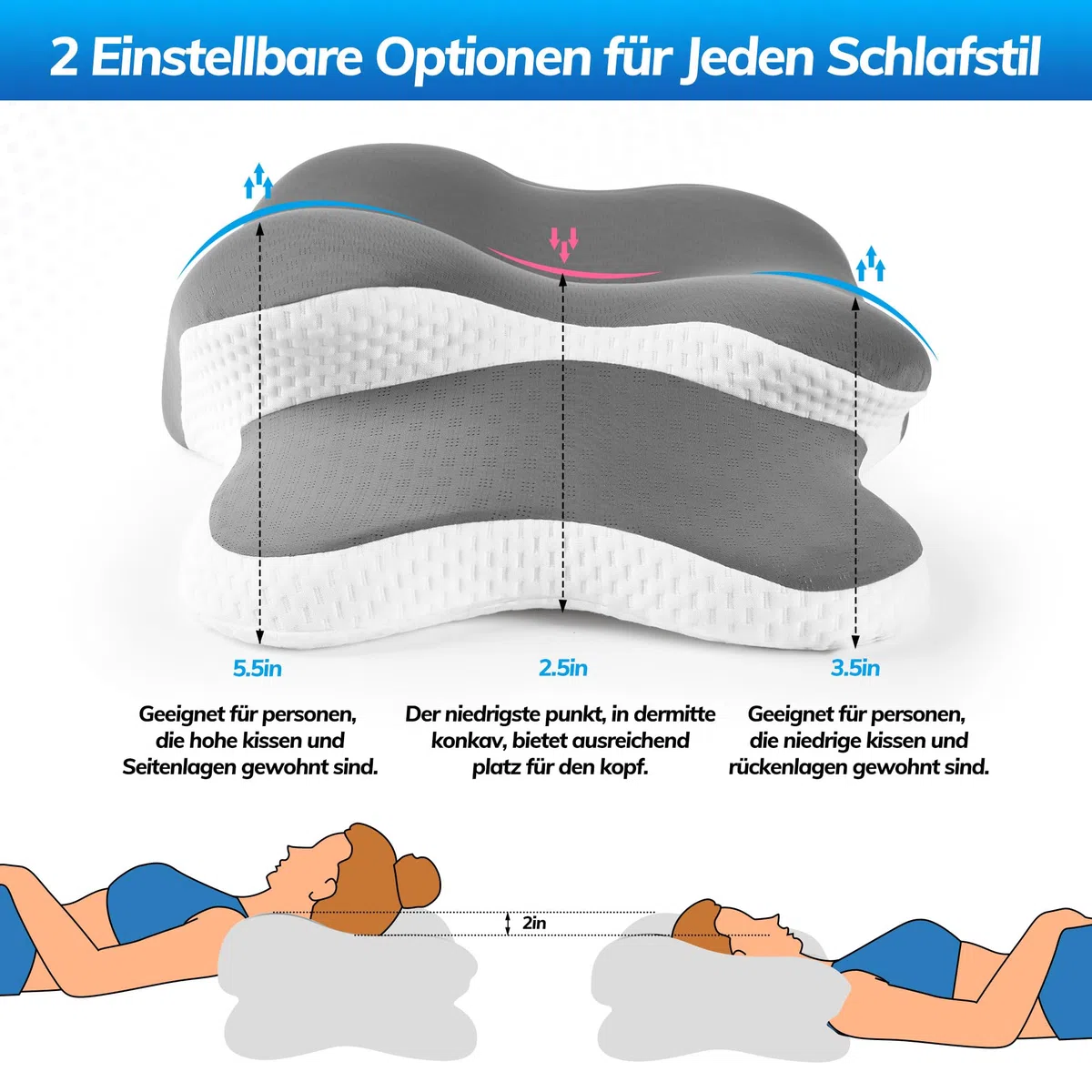 Orthopädisches Kissen, Memory Foam Kissen, Ergonomisches Kopfkissen Vermindert Nackenschmerzen, Kopfschmerzen Nackenstützkissen für Seiten, Rücken & Bauchschläfer Atmungsaktiv & Waschbar