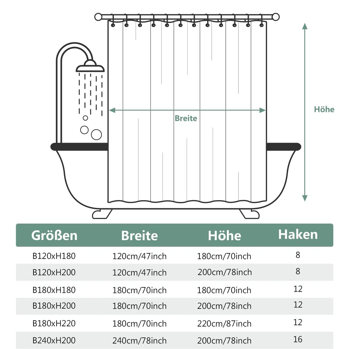 REDKEY Duschvorhang 240x200 cm, Anti-schimmel Badvorhang, Waschbar Schnelltrocknend Wasserabweisend PVC Textil, Antibakteriell Badewanne Vorhang mit 16 Haken für Bad Dusche, Grau