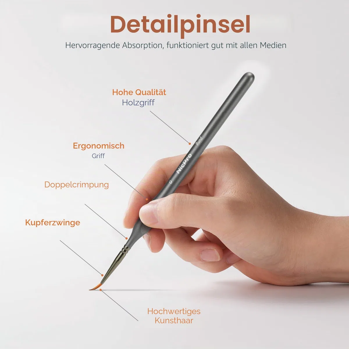 Nicpro Feine Pinsel Drybrush, 20-teiliges Miniatur Modellbau Pinsel Set, Kleine Feine Detail Modellpinsel Dry Brush für Acryl, Aquarell, Malen nach Zahlen, Modell, Figur, Zitadelle, mit Etui
