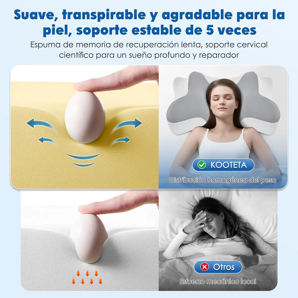 KOOTETA Ergo Nackenkissen Kopfkissen 2 in 1, Memory Foam Kissen, Optimale Nackenstütze, für Seiten, Rücken und Bauchschläfer, 66x37x13 cm, Grau