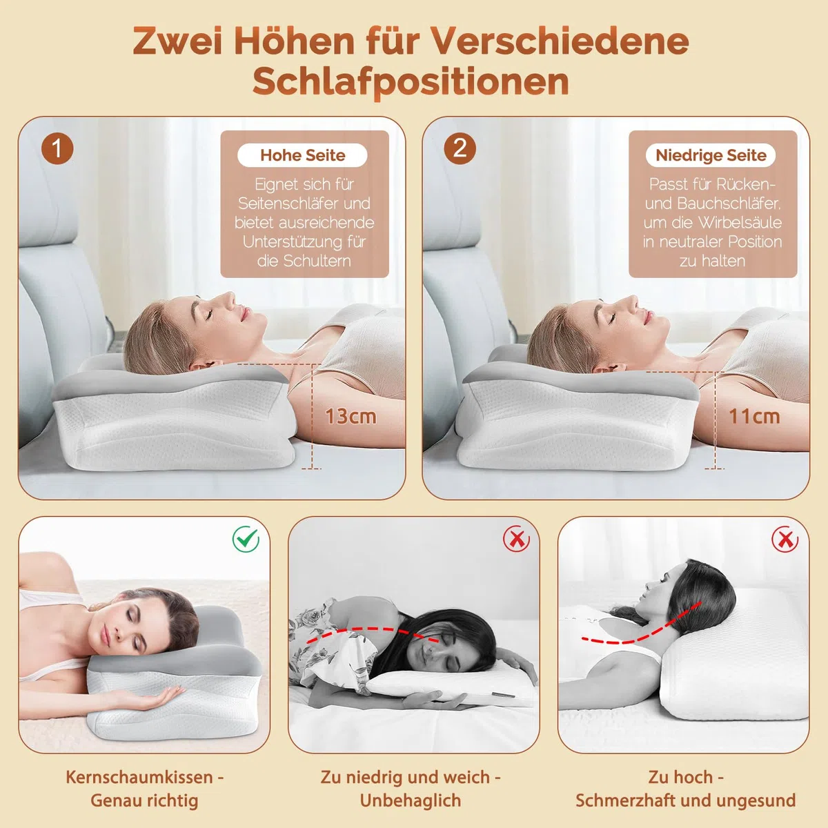 Nackenkissen，Ergonomisches Kopfkissen，Pillow Memory Foam Kissen für Seiten, Rücken & Bauchschläfer（Dunkelgrau