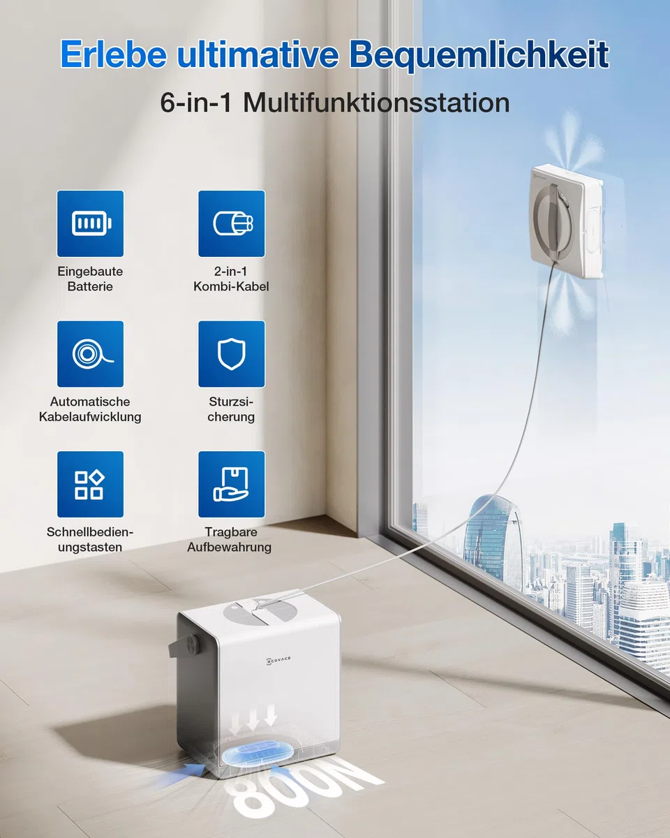 ECOVACS WINBOT ‎W2 PRO Omni Fensterputzroboter mit 6-in-1 Multifunktionsstation, Aufladen im Betrieb, 3-Düsen-Sprühkopf, 12-Stufen-Schutz, Win-SLAM 4.0 Pfadplanung, Weiß