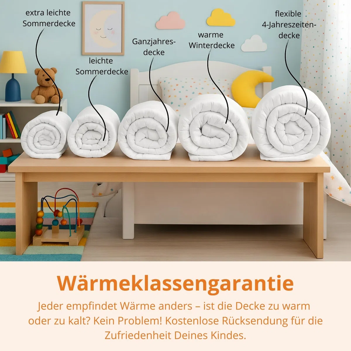 sleepling Kinderdecke 100x135 cm, Ganzjahresdecke für Kinder, Bettdecke Medium, Babydecke, 100% Mikrofaser, Decke Made in EU, Ökotex 100, waschbar 60 Grad