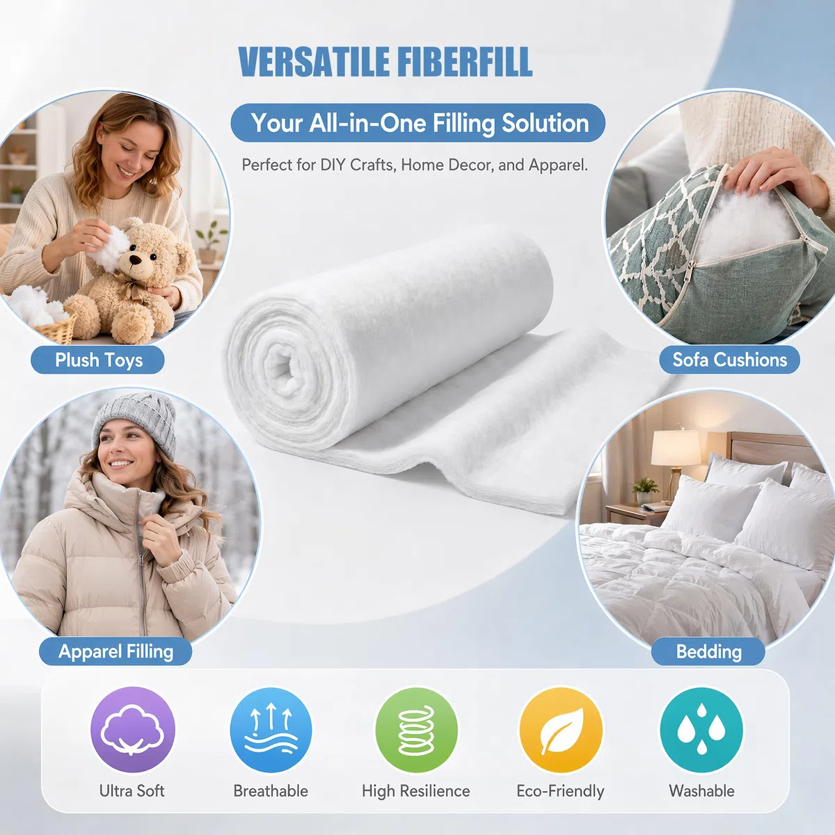 RANJIMA Volumenvlies 200g/m² 1,5x3m Polsterwatte Polstervlies Meterware 100% Polyester ca 20mm dick waschbar Patchwork Quilt Vlies Füllwatte für Nähen Quilten Polstern Basteln Vlieswatte Füllung
