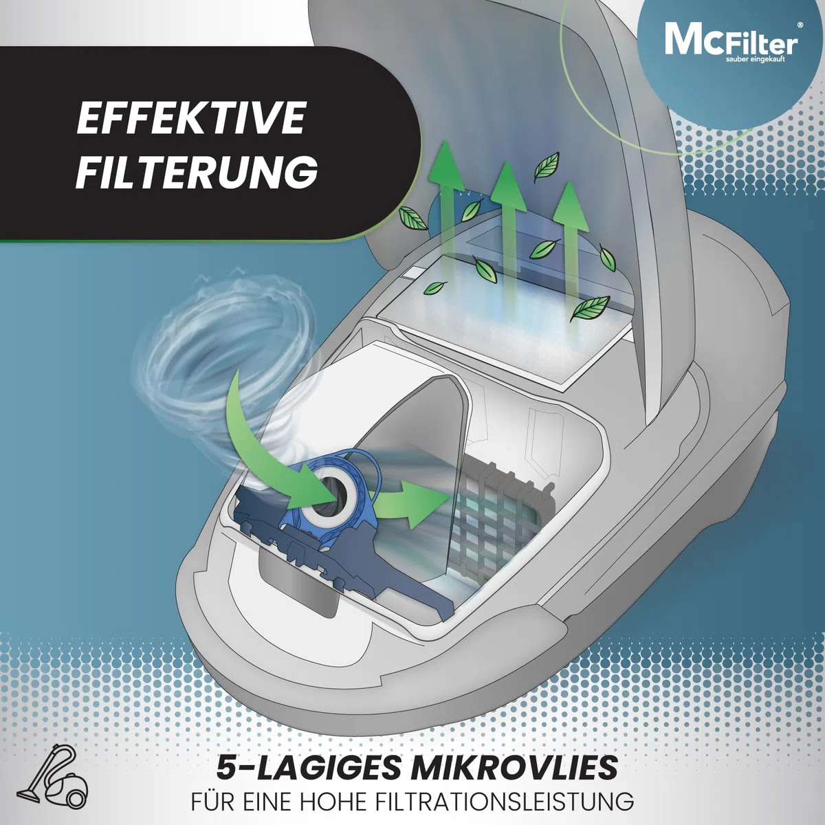 McFilter I 16 Staubsaugerbeutel kompatibel mit Miele Staubsauger GN Serie S2 S4 S5 S6 S8, Complete C2/C3, Classic C1 I Staubbeutel inkl. 8 Filter I MAXI BOX