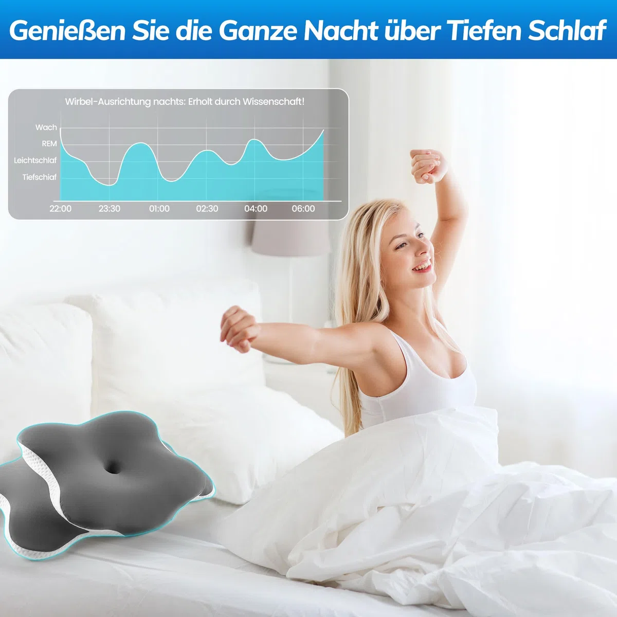 Orthopädisches Kissen, Memory Foam Kissen, Ergonomisches Kopfkissen Vermindert Nackenschmerzen, Kopfschmerzen Nackenstützkissen für Seiten, Rücken & Bauchschläfer Atmungsaktiv & Waschbar