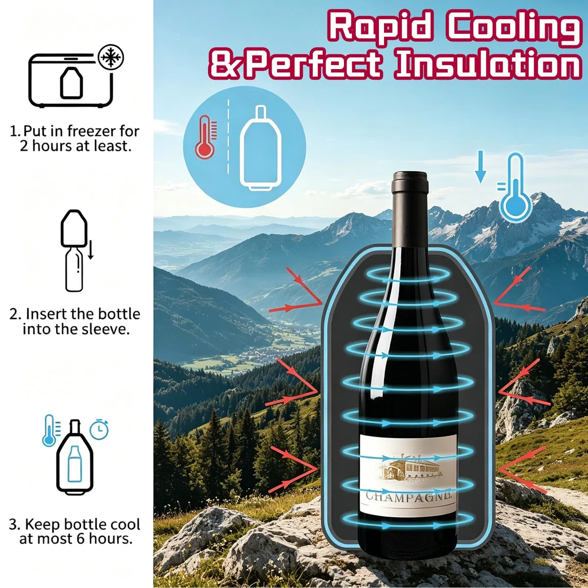 2 Stück Kühlmanschette Wein, Weinkühler Manschette, Flaschenkühler für Unterwegs, Wiederverwendbarer Flaschenkühler für Wein, Champagner, Flaschen, Sekt
