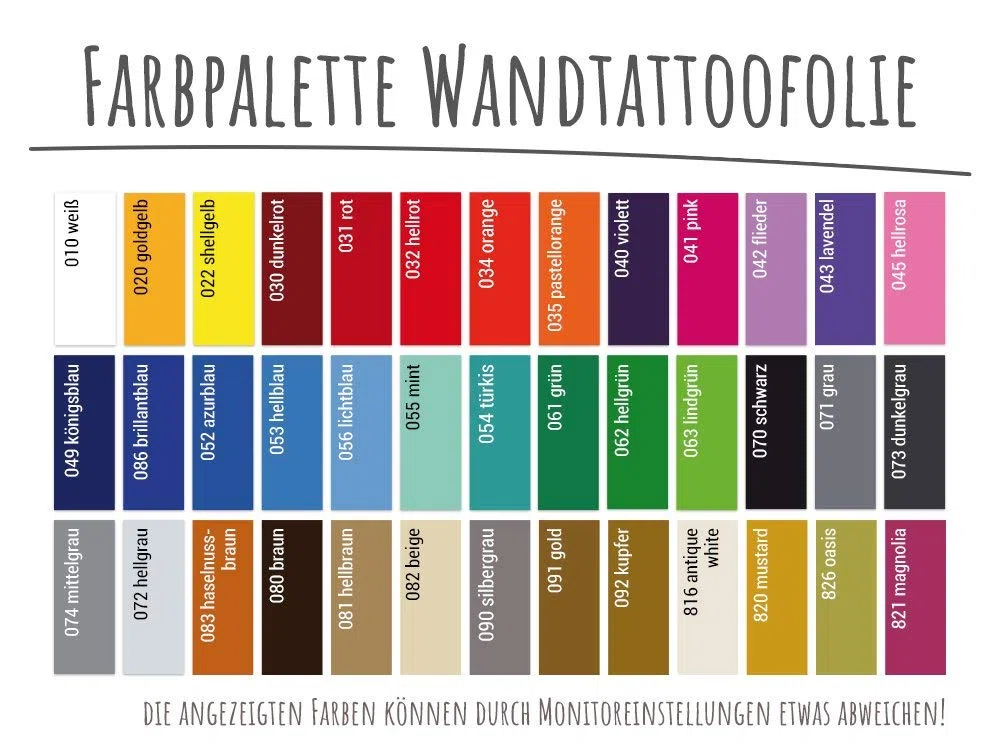 GRAZDesign Kühlschrank Aufkleber Sprüche Tankstelle Lustig Wandtattoo Küche Sticker, Wanddeko Kühlschrankaufkleber - 42x30cm / 070 schwarz