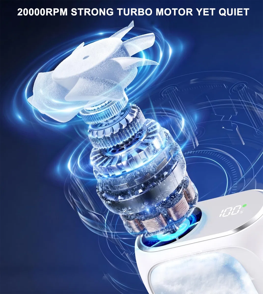 Tragbarer Clip Ventilator mit Eiskühlplatte, Nackenventilator Shirt Gürtel Ventilator Hals für Unterwegs 20000 U/M Turbo Klimaanlage Mobil Kalte Luft, 5000mAh Akku für Outdoor Reisen Strand Büro