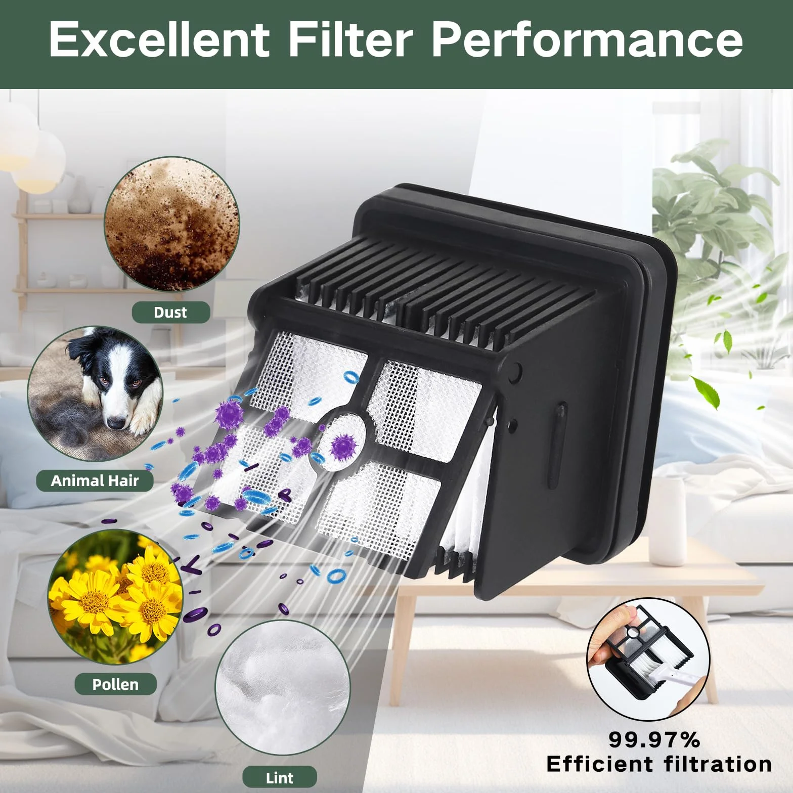 7 Stück Ersatzwalze Filter Set für Dreame H15 Pro / H15 Mix / H12 Pro FlexReach / H15 Pro FoamWash / H15S Nass- und Trockensauger Ersatzteile, 2 Bürstenrolle + 4 Filter + 1 Reinigungsbürste